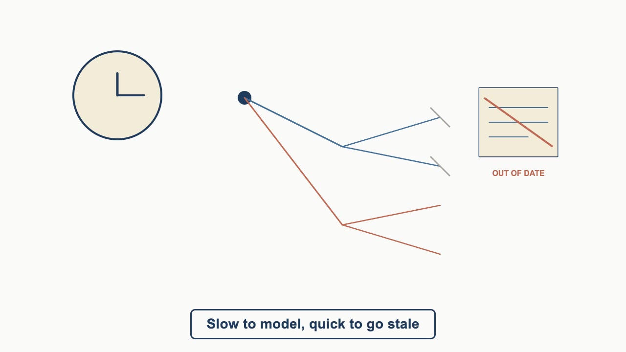 Conquest Planning explainer video &mdash; click to play