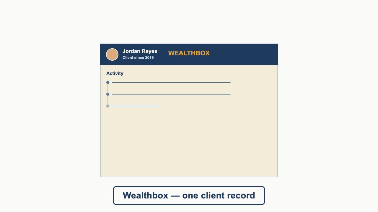Wealthbox explainer video -- click to play