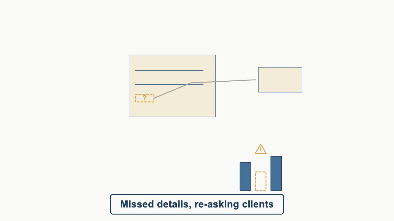 Zocks explainer video -- click to play